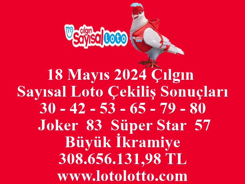 Sayısal Loto 18 Mayıs 2024 Çekiliş Sonuçları