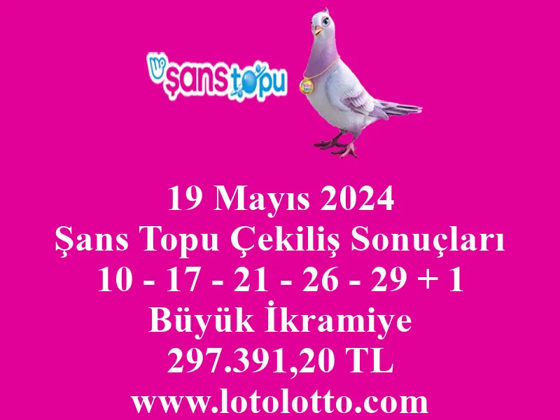 19 Mayıs 2024 Şans Topu Çekiliş Sonuçları