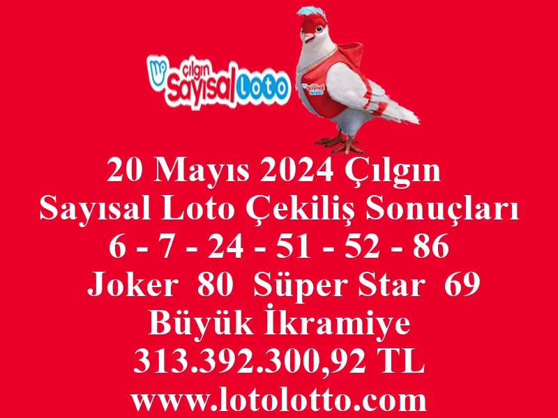 Sayısal Loto 20 Mayıs 2024 Çekiliş Sonuçları