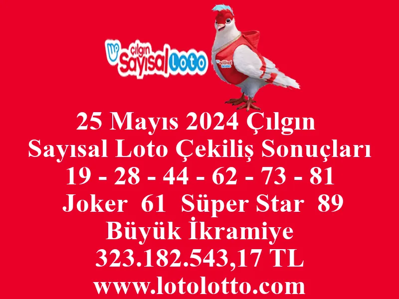 25 Mayıs 2024 Çılgın Sayısal Loto Çekiliş Sonuçları