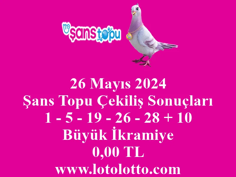 Şans Topu 26 Mayıs 2024 Çekiliş Sonuçları