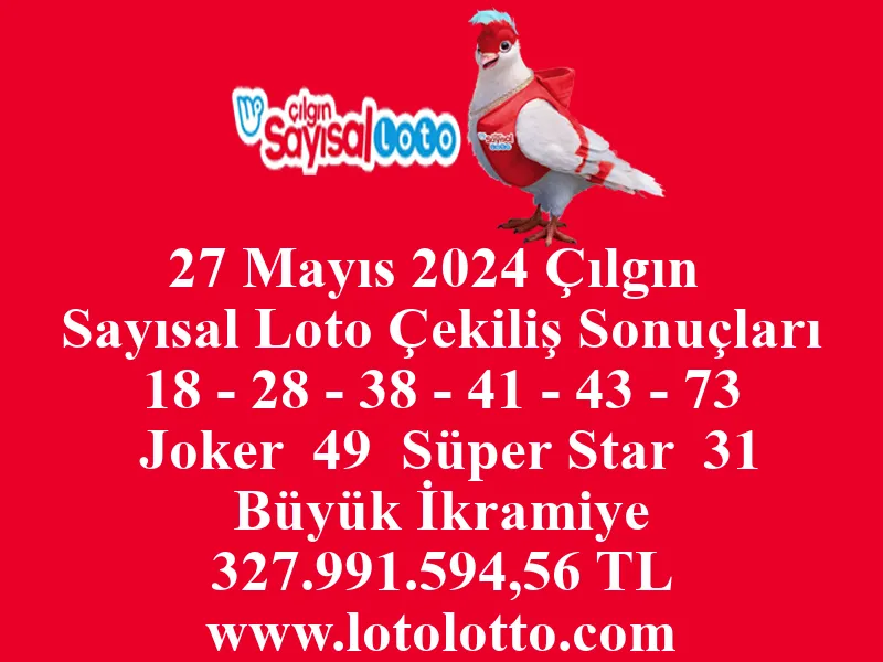 27 Mayıs 2024 Çılgın Sayısal Loto Çekiliş Sonuçları