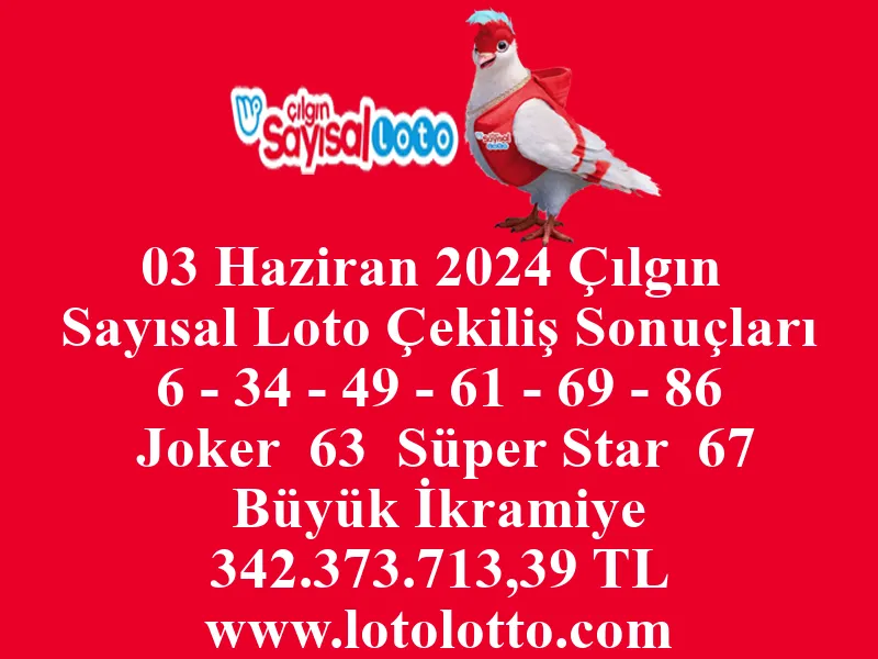 03 Haziran 2024 Çılgın Sayısal Loto Çekiliş Sonuçları