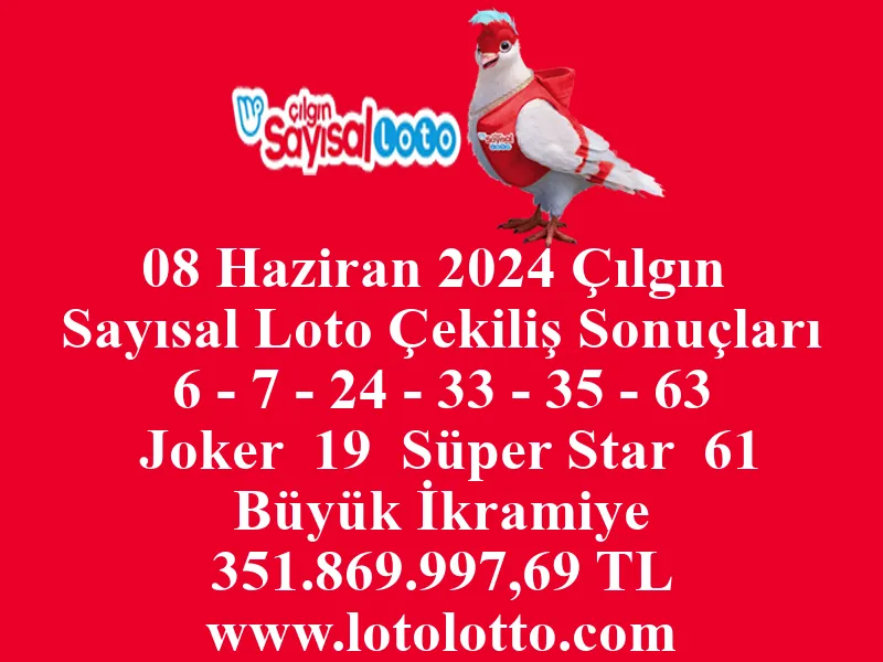 Sayısal Loto 08 Haziran 2024 Çekiliş Sonuçları