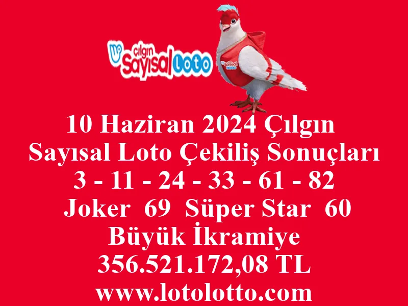 10 Haziran 2024 Çılgın Sayısal Loto Çekiliş Sonuçları