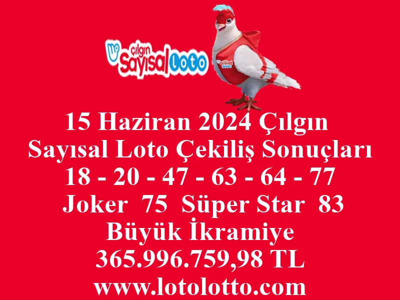 15 Haziran 2024 Çılgın Sayısal Loto Çekiliş Sonuçları