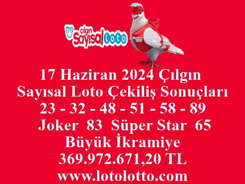 17 Haziran 2024 Çılgın Sayısal Loto Çekiliş Sonuçları