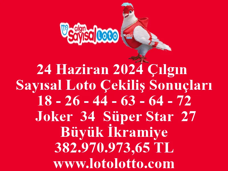 Sayısal Loto 24 Haziran 2024 Çekiliş Sonuçları