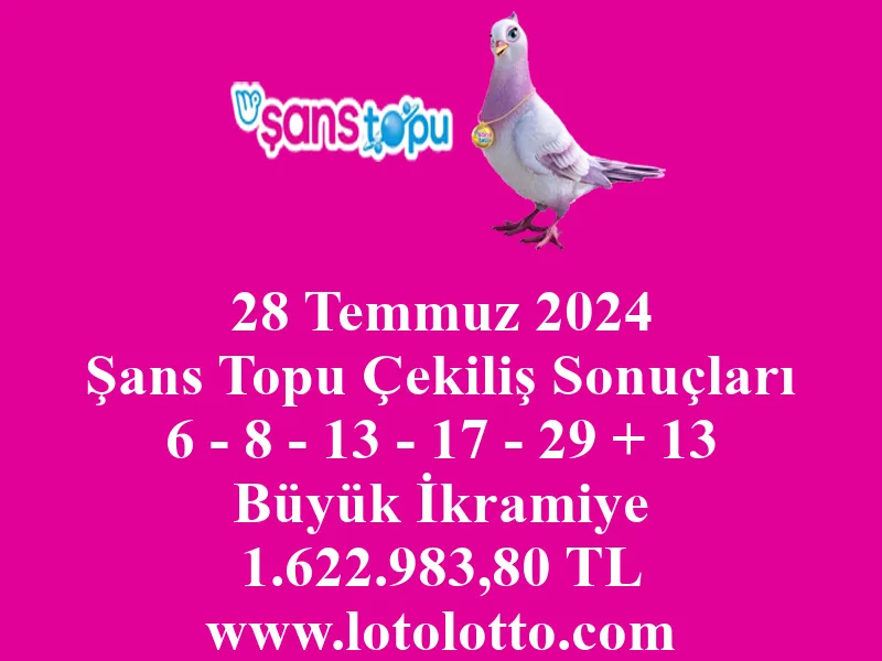 Şans Topu 28 Temmuz 2024 Çekiliş Sonuçları