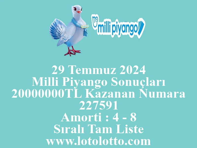 29 Temmuz 2024 Milli Piyango Sonuçları