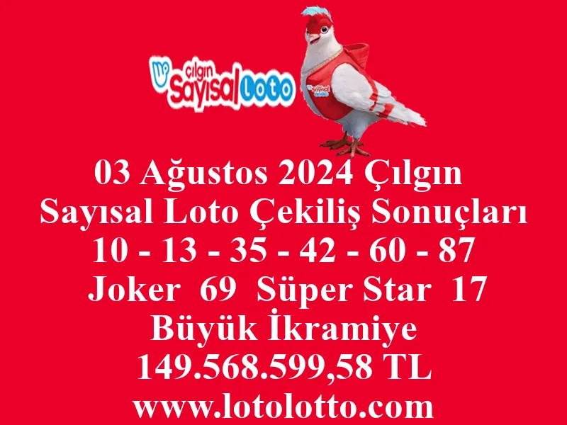 03 Ağustos 2024 Çılgın Sayısal Loto Çekiliş Sonuçları