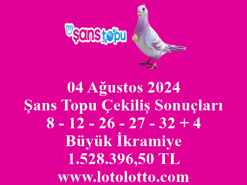 Şans Topu 04 Ağustos 2024 Çekiliş Sonuçları