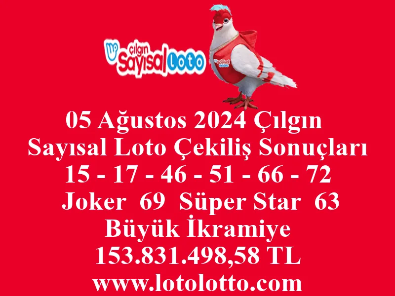 Sayısal Loto 05 Ağustos 2024 Çekiliş Sonuçları