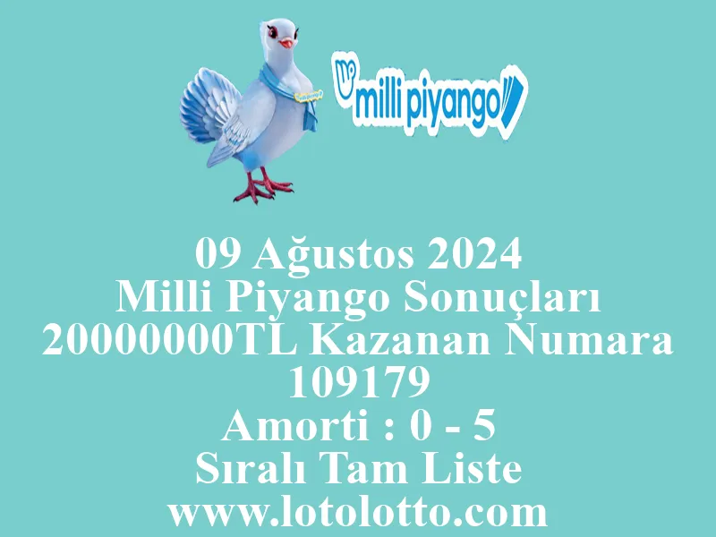 Milli Piyango 09 Ağustos 2024 Çekiliş Sonuçları