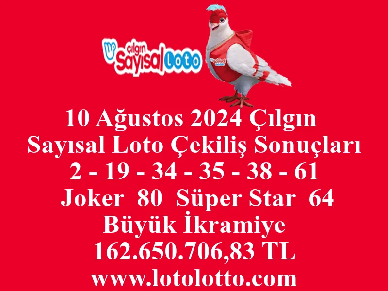 Sayısal Loto 10 Ağustos 2024 Çekiliş Sonuçları