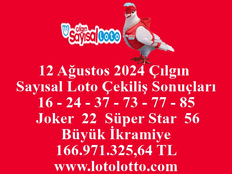 Sayısal Loto 12 Ağustos 2024 Çekiliş Sonuçları