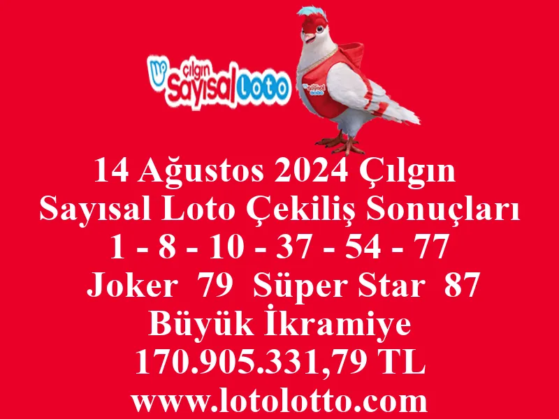 Sayısal Loto 14 Ağustos 2024 Çekiliş Sonuçları