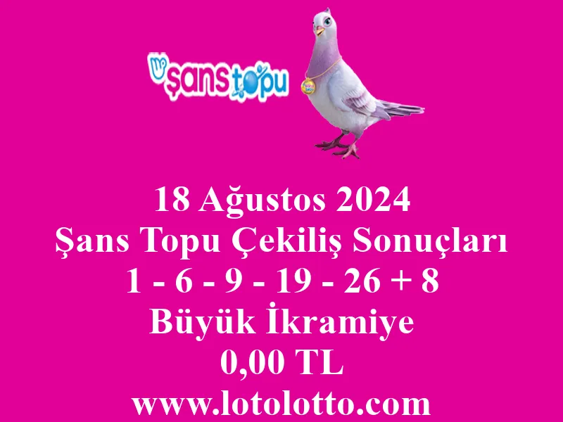 18 Ağustos 2024 Şans Topu Çekiliş Sonuçları