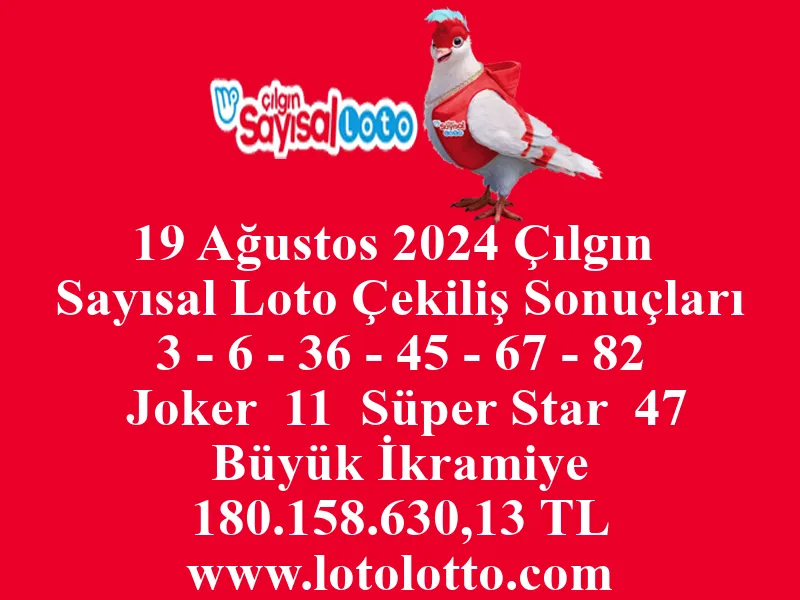 Sayısal Loto 19 Ağustos 2024 Çekiliş Sonuçları