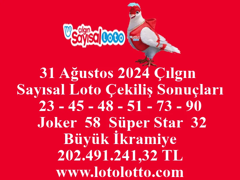 31 Ağustos 2024 Çılgın Sayısal Loto Çekiliş Sonuçları