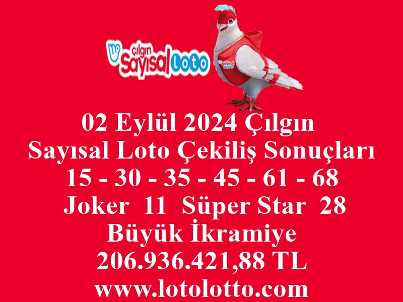 Sayısal Loto 02 Eylül 2024 Çekiliş Sonuçları