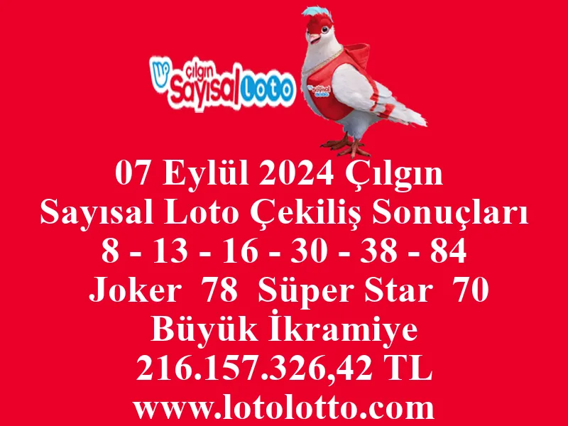 07 Eylül 2024 Çılgın Sayısal Loto Çekiliş Sonuçları