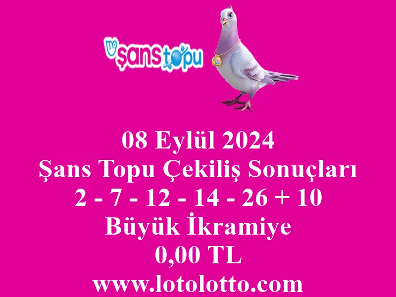 Şans Topu 08 Eylül 2024 Çekiliş Sonuçları