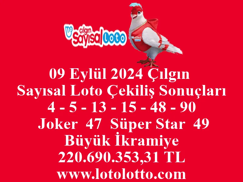 09 Eylül 2024 Çılgın Sayısal Loto Çekiliş Sonuçları