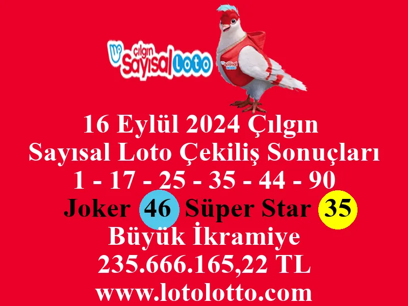 16 Eylül 2024 Çılgın Sayısal Loto Çekiliş Sonuçları