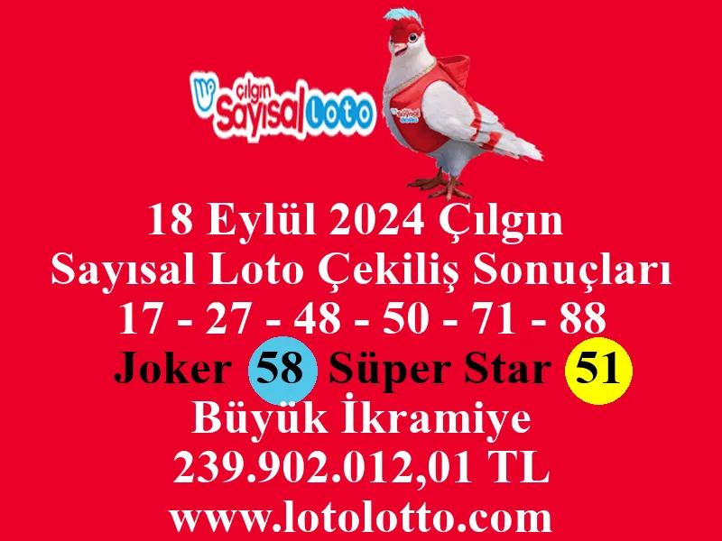 Sayısal Loto 18 Eylül 2024 Çekiliş Sonuçları