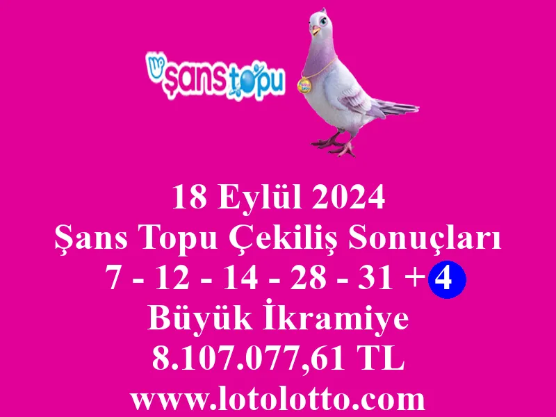 Şans Topu 18 Eylül 2024 Çekiliş Sonuçları