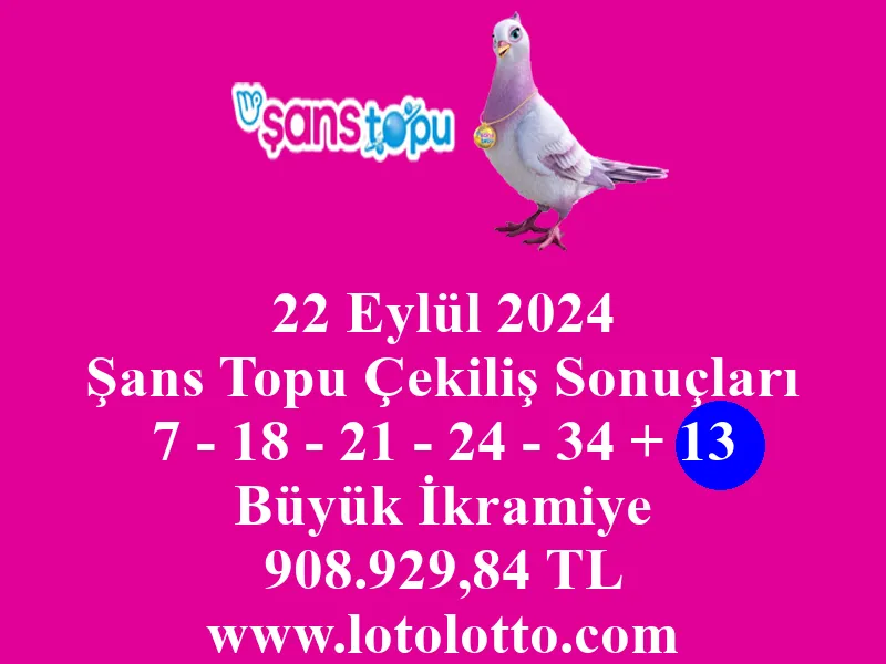 Şans Topu 22 Eylül 2024 Çekiliş Sonuçları