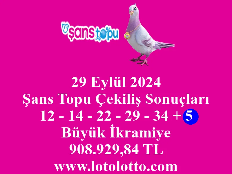 Şans Topu 29 Eylül 2024 Çekiliş Sonuçları