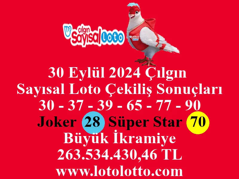 Sayısal Loto 30 Eylül 2024 Çekiliş Sonuçları