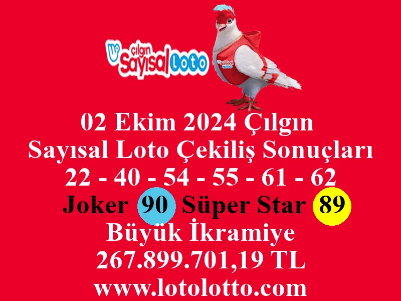 02 Ekim 2024 Çılgın Sayısal Loto Çekiliş Sonuçları