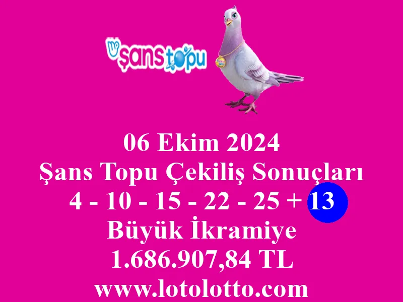 06 Ekim 2024 Şans Topu Çekiliş Sonuçları