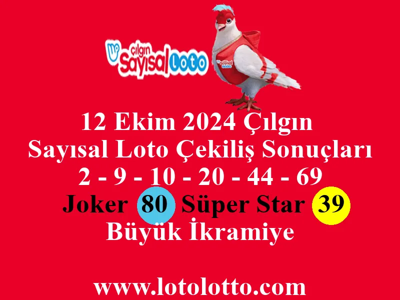 Sayısal Loto 12 Ekim 2024 Çekiliş Sonuçları