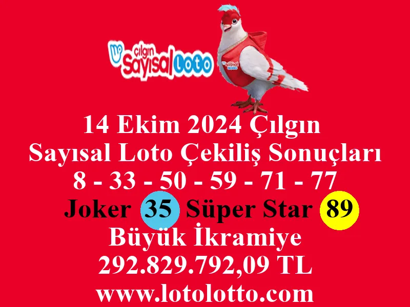 14 Ekim 2024 Çılgın Sayısal Loto Çekiliş Sonuçları