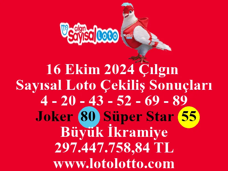 Sayısal Loto 16 Ekim 2024 Çekiliş Sonuçları