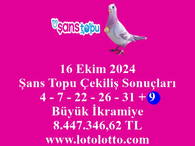 Şans Topu 16 Ekim 2024 Çekiliş Sonuçları