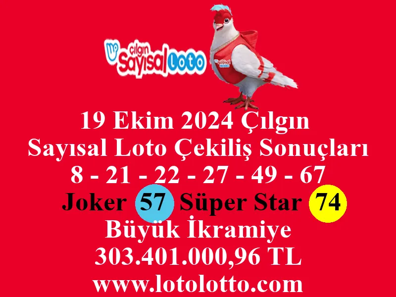 Sayısal Loto 19 Ekim 2024 Çekiliş Sonuçları