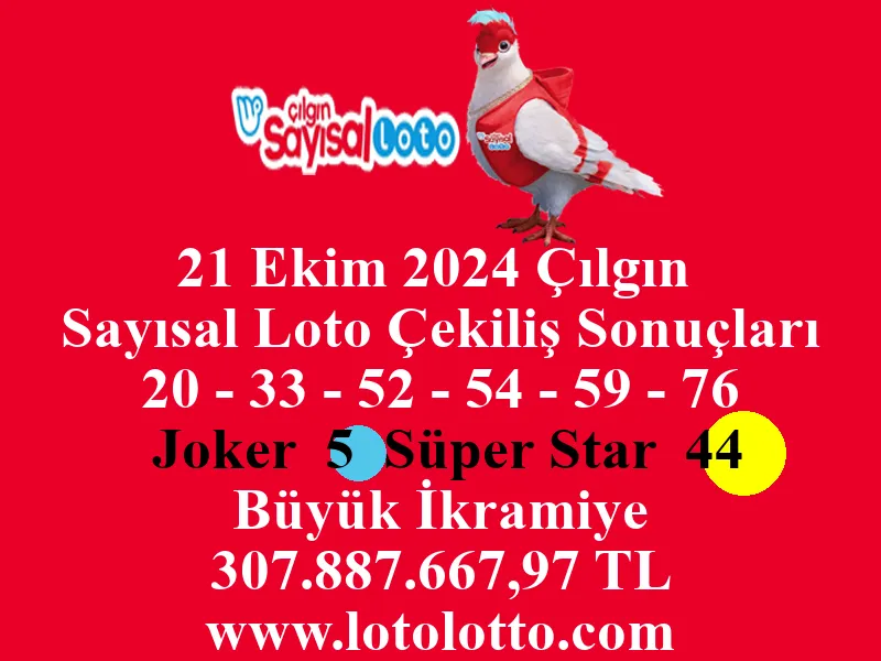 Sayısal Loto 21 Ekim 2024 Çekiliş Sonuçları