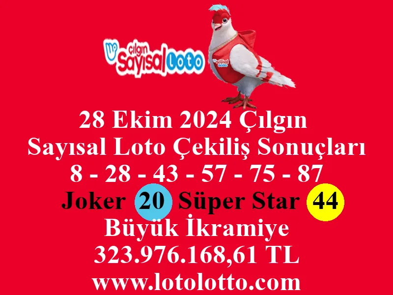 28 Ekim 2024 Çılgın Sayısal Loto Çekiliş Sonuçları