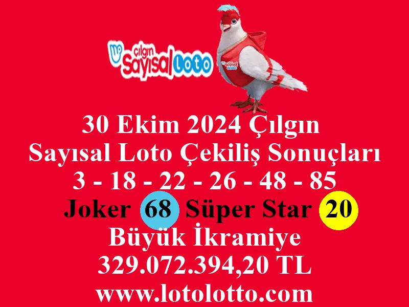 Sayısal Loto 30 Ekim 2024 Çekiliş Sonuçları