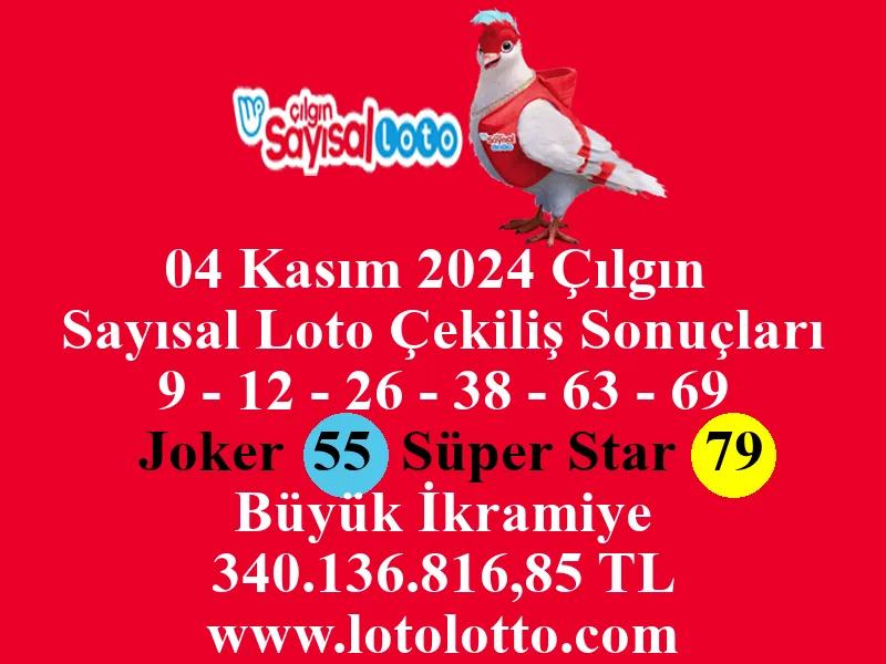 Sayısal Loto 04 Kasım 2024 Çekiliş Sonuçları