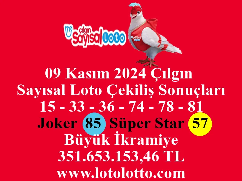 Sayısal Loto 09 Kasım 2024 Çekiliş Sonuçları