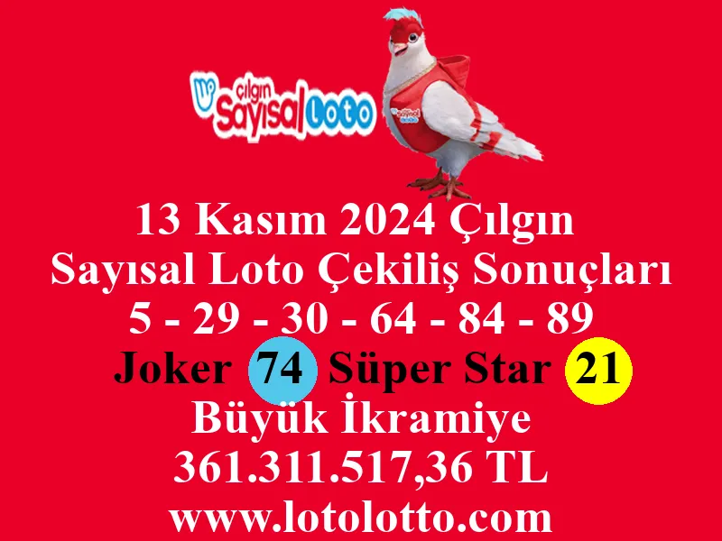 Sayısal Loto 13 Kasım 2024 Çekiliş Sonuçları