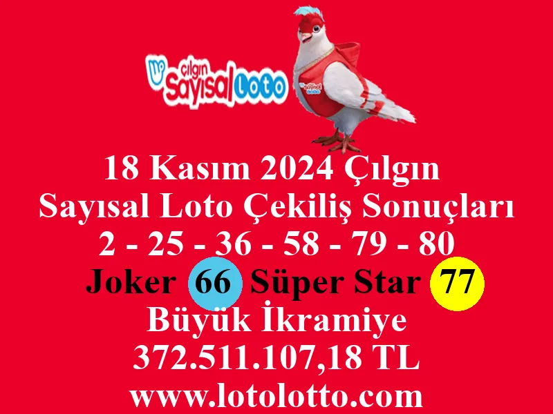 Sayısal Loto 18 Kasım 2024 Çekiliş Sonuçları