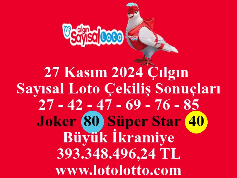 Sayısal Loto 27 Kasım 2024 Çekiliş Sonuçları