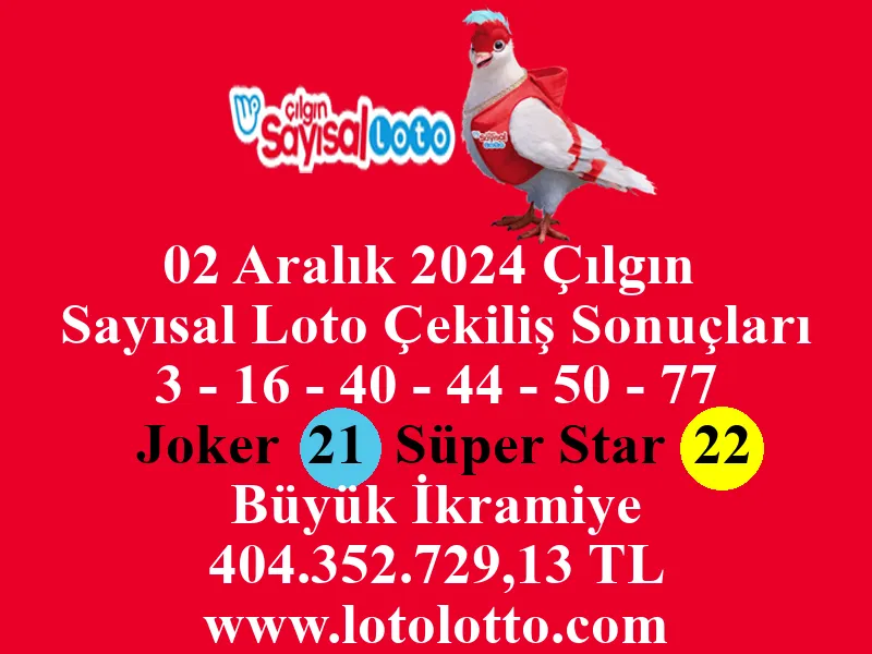 Sayısal Loto 02 Aralık 2024 Çekiliş Sonuçları